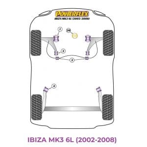 Silentblock POWERFLEX del soporte inferior del motor largo Diesel Seat Ibiza 6L MK III